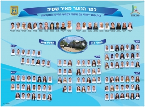 18_3800220_kfar noar meir shfea_fr_final_page-0001